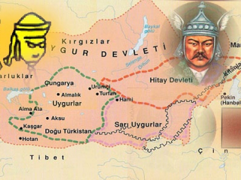 UYGUR TÜRKLERİ